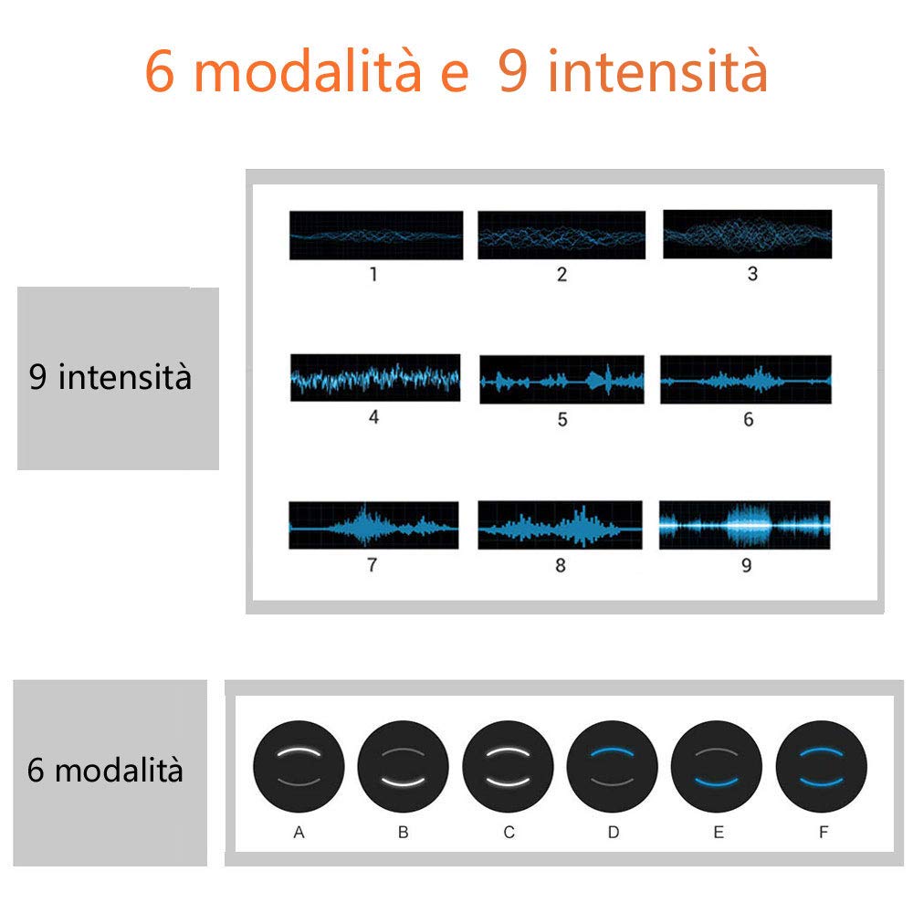 61Fr6xyTUpL. SL1000 - elettrostimolatore 61Fr6xyTUpL. SL1000 - elettrostimolatore