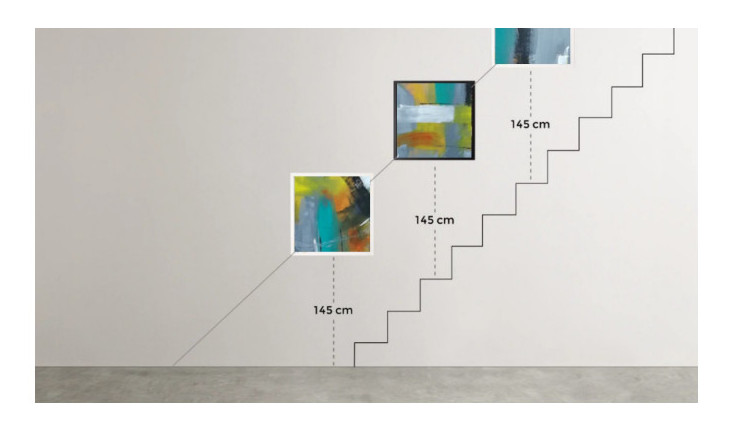 dipinti su scala1 - come-scegliere-le-opere-D’arte-per-la-tua-casa